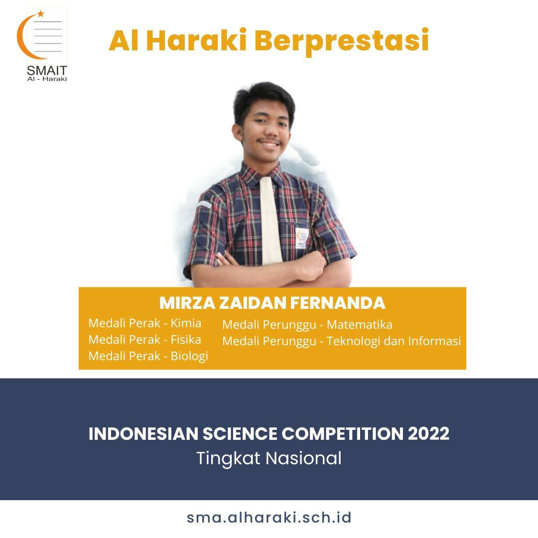 Prestasi Mirza